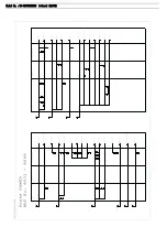 Предварительный просмотр 55 страницы Panasonic TH-43CS630S Service Manual