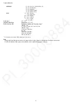 Preview for 8 page of Panasonic TH-43CS630X Service Manual