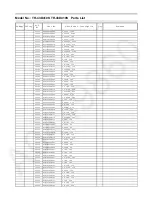 Предварительный просмотр 64 страницы Panasonic TH-43D410K Service Manual