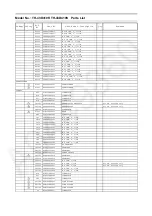 Предварительный просмотр 74 страницы Panasonic TH-43D410K Service Manual