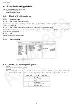 Предварительный просмотр 10 страницы Panasonic TH-43D410R Service Manual