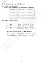 Предварительный просмотр 18 страницы Panasonic TH-43D410R Service Manual