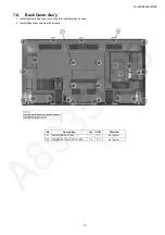 Preview for 21 page of Panasonic TH-43DS630G Service Manual