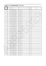 Preview for 53 page of Panasonic TH-43DS630G Service Manual