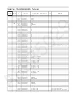 Preview for 56 page of Panasonic TH-43DS630G Service Manual