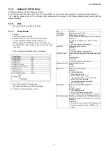 Предварительный просмотр 11 страницы Panasonic TH-43DS630R Service Manual