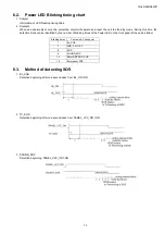 Предварительный просмотр 13 страницы Panasonic TH-43DS630R Service Manual