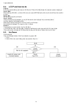 Предварительный просмотр 14 страницы Panasonic TH-43DS630R Service Manual