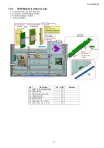 Предварительный просмотр 21 страницы Panasonic TH-43DS630R Service Manual