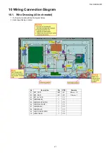 Предварительный просмотр 27 страницы Panasonic TH-43DS630R Service Manual