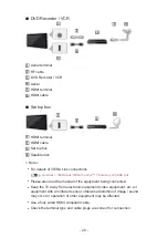 Preview for 20 page of Panasonic TH-43DS630U E-Manual