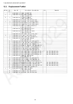 Preview for 52 page of Panasonic TH-43DX400K Service Manual