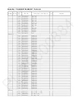 Предварительный просмотр 81 страницы Panasonic TH-43E410T Service Manual