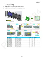 Preview for 17 page of Panasonic TH-43E460D Service Manual