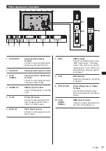 Preview for 17 page of Panasonic TH-43EQ1U Operating Instructions Manual