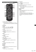 Preview for 21 page of Panasonic TH-43EQ1U Operating Instructions Manual