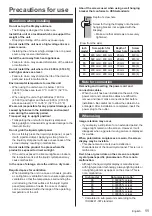 Предварительный просмотр 11 страницы Panasonic TH-43EQ2W Operating Instructions Manual