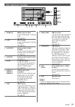 Предварительный просмотр 21 страницы Panasonic TH-43EQ2W Operating Instructions Manual