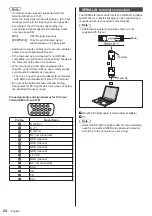 Предварительный просмотр 24 страницы Panasonic TH-43EQ2W Operating Instructions Manual