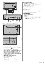 Предварительный просмотр 31 страницы Panasonic TH-43EQ2W Operating Instructions Manual