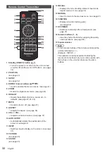 Предварительный просмотр 32 страницы Panasonic TH-43EQ2W Operating Instructions Manual