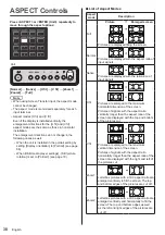 Предварительный просмотр 38 страницы Panasonic TH-43EQ2W Operating Instructions Manual