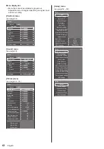 Предварительный просмотр 42 страницы Panasonic TH-43EQ2W Operating Instructions Manual