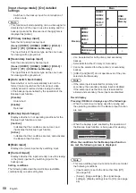 Предварительный просмотр 58 страницы Panasonic TH-43EQ2W Operating Instructions Manual