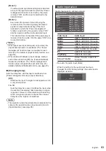 Предварительный просмотр 63 страницы Panasonic TH-43EQ2W Operating Instructions Manual