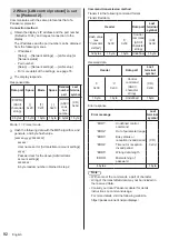 Предварительный просмотр 92 страницы Panasonic TH-43EQ2W Operating Instructions Manual