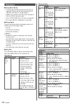 Предварительный просмотр 116 страницы Panasonic TH-43EQ2W Operating Instructions Manual