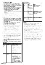 Предварительный просмотр 124 страницы Panasonic TH-43EQ2W Operating Instructions Manual