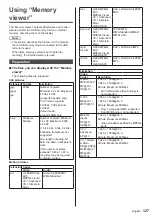 Предварительный просмотр 127 страницы Panasonic TH-43EQ2W Operating Instructions Manual