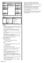 Предварительный просмотр 128 страницы Panasonic TH-43EQ2W Operating Instructions Manual