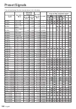 Предварительный просмотр 166 страницы Panasonic TH-43EQ2W Operating Instructions Manual