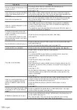 Предварительный просмотр 172 страницы Panasonic TH-43EQ2W Operating Instructions Manual