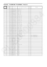 Preview for 78 page of Panasonic TH-43ES630X Service Manual