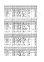 Preview for 43 page of Panasonic TH-43FS432M Service Manual