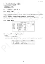 Preview for 15 page of Panasonic TH-43FX500V Service Manual