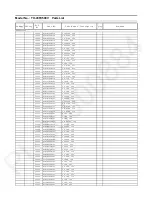 Preview for 60 page of Panasonic TH-43FX500V Service Manual