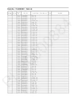 Preview for 61 page of Panasonic TH-43FX500V Service Manual