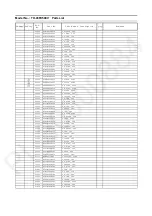 Preview for 63 page of Panasonic TH-43FX500V Service Manual