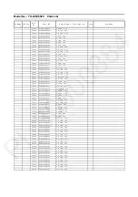 Preview for 65 page of Panasonic TH-43FX500V Service Manual