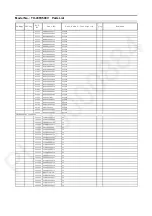 Preview for 68 page of Panasonic TH-43FX500V Service Manual