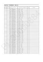 Preview for 71 page of Panasonic TH-43FX500V Service Manual