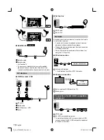 Предварительный просмотр 12 страницы Panasonic TH-43FX600A Operating Instructions Manual