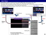 Preview for 30 page of Panasonic TH-43JX800 Technical Manual