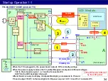 Preview for 34 page of Panasonic TH-43JX800 Technical Manual