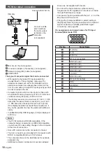 Предварительный просмотр 18 страницы Panasonic TH-43LFE8E Operating Instructions Manual