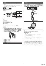 Предварительный просмотр 19 страницы Panasonic TH-43LFE8E Operating Instructions Manual